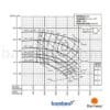 Electrobomba Barmesa | Centrífuga – Alta Presión | Hierro | 220 Vac | 60 Hp | D 6″ x 4″ B | Trifásica | 70 MCA / 800 GPM | 61210178 IA4-60-2 | - 2