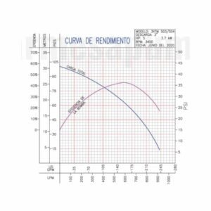 Electrobomba Barmesa | Sumergible Aguas Negras | 5 Hp | 440 Vac | Trifásica | Hierro | D 3" | 25 MCA / 160 GPM |  3KTM504 | 70090238