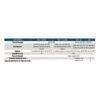 Especificaciones serie FWS