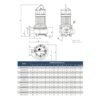 Dimensiones electrobomba Barnes serie HIPPO