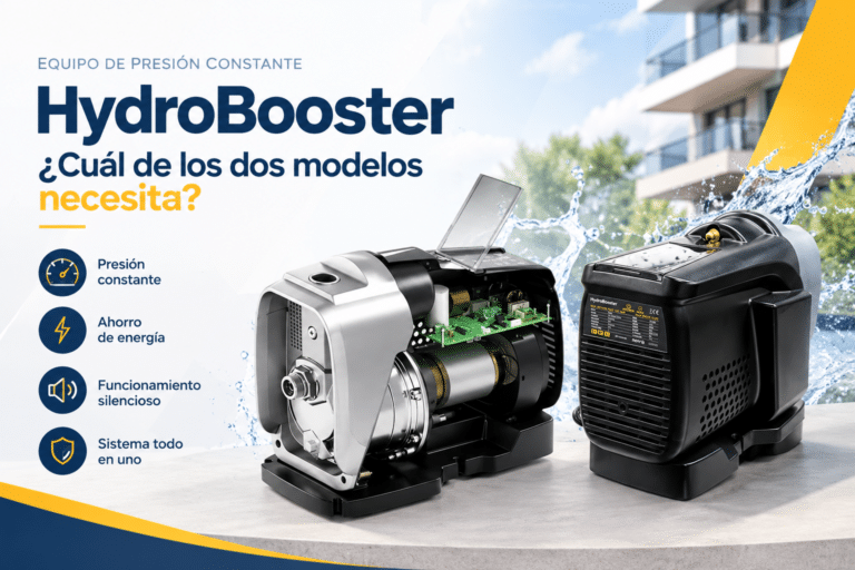 HydroBooster: anuncio de sistema de presión constante con dos bombas de agua y lista de beneficios a la izquierda (presión constante, ahorro de energía, funcionamiento silencioso, sistema todo en uno).