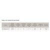 Tabla de especificaciones bombas solares Connera KOLOS4