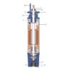 Corte interno motor sumergible KSB UMA 150